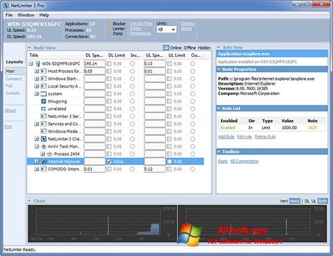 Снимка на екрана NetLimiter за Windows 7