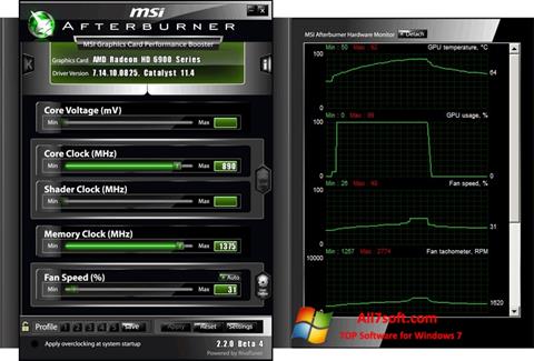 Снимка на екрана MSI Afterburner за Windows 7