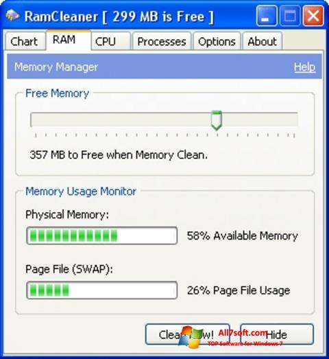 Снимка на екрана RamCleaner за Windows 7