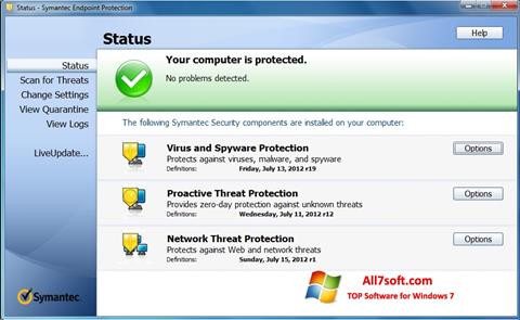 Снимка на екрана Symantec Endpoint Protection за Windows 7