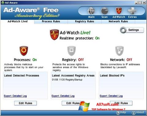 Снимка на екрана Ad-Aware Free за Windows 7