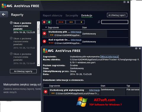 Снимка на екрана AVG AntiVirus Free за Windows 7
