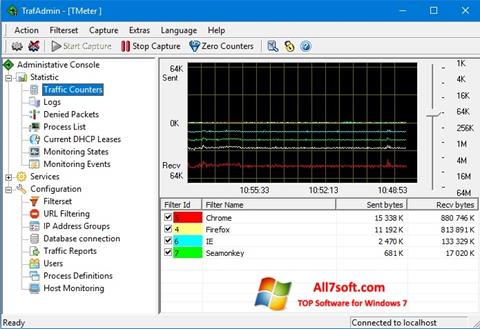 Снимка на екрана TMeter за Windows 7