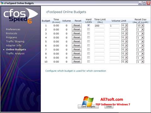 Снимка на екрана cFosSpeed за Windows 7
