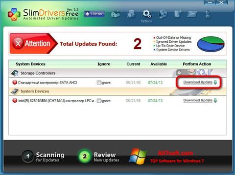 Снимка на екрана SlimDrivers за Windows 7