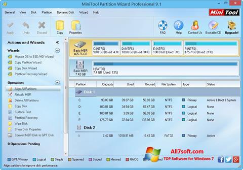 Снимка на екрана MiniTool Partition Wizard за Windows 7